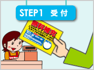 ステップ1受付
